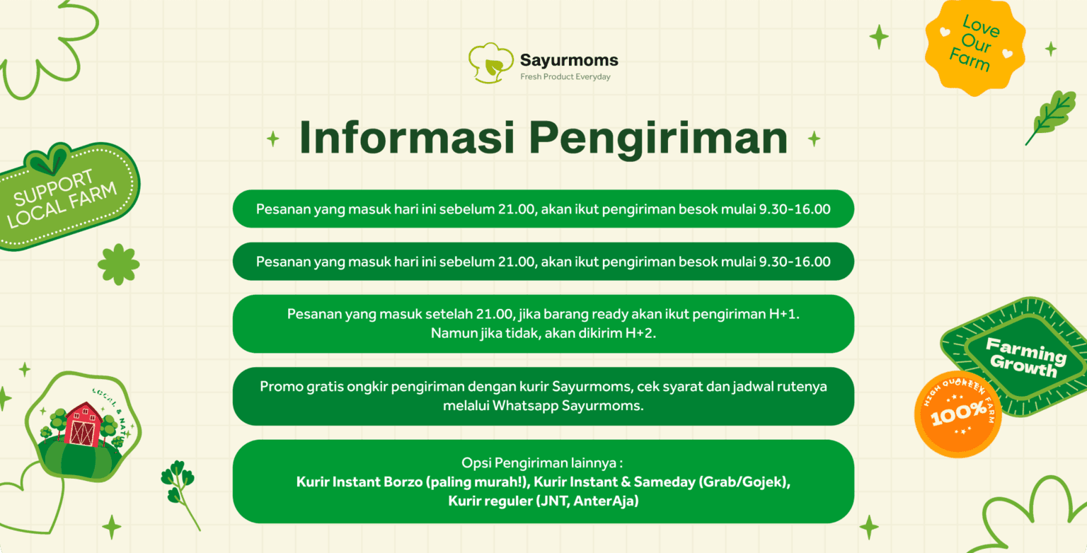 Informasi Pengiriman